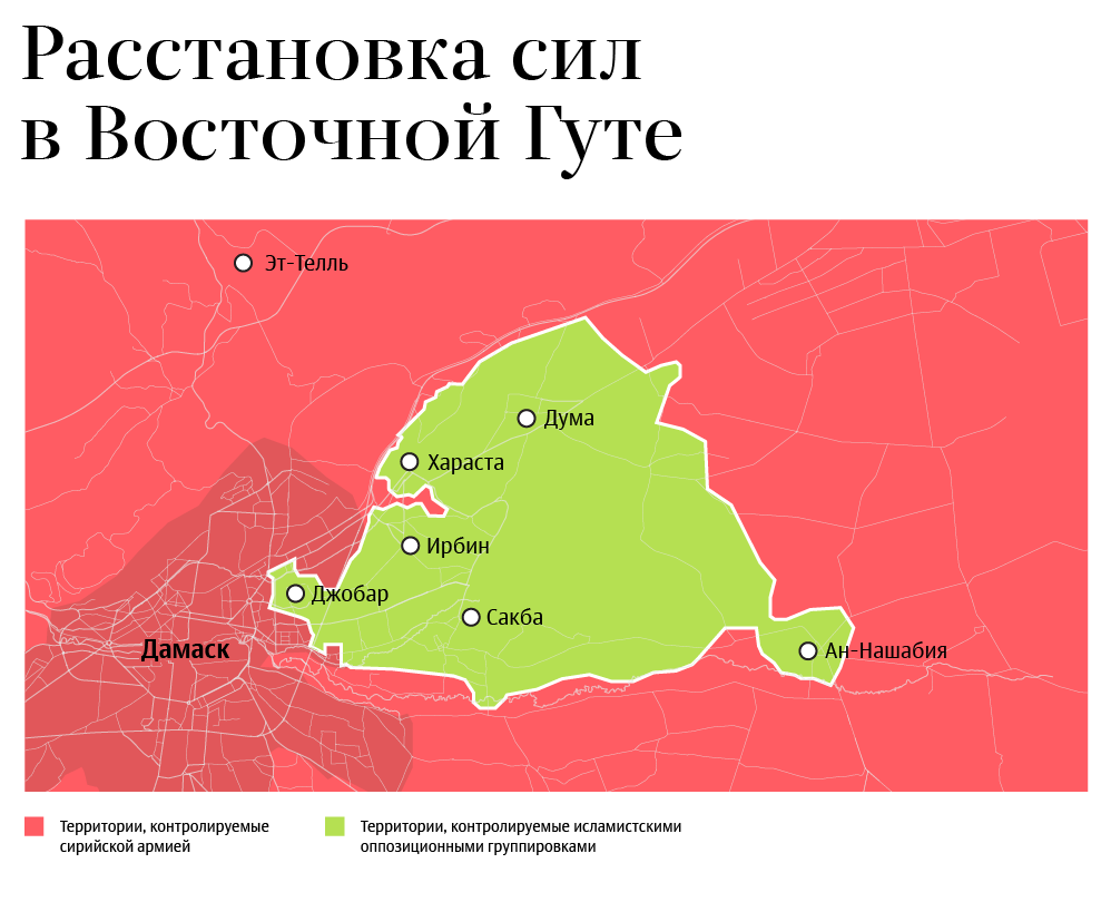 Расстановка сил в Восточной Гуте Расстановка сил в Восточной Гуте