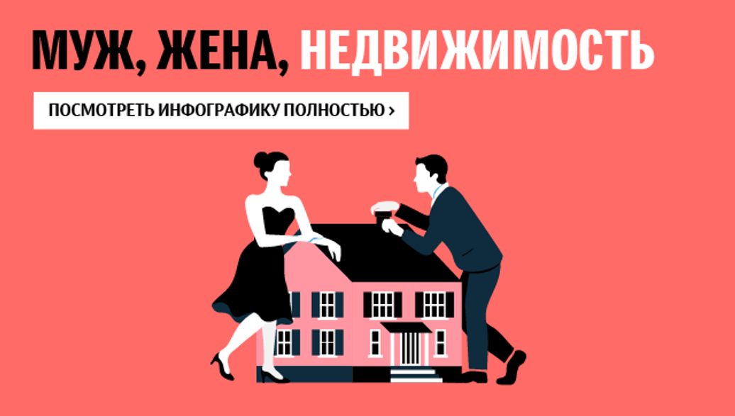Налог на квартиру муж жена
