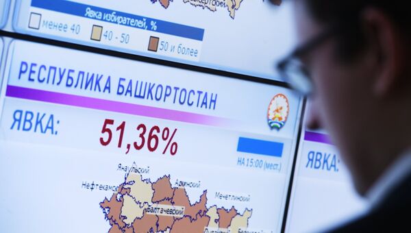 Экран со статистикой явки избирателей на выборах президента РФ
