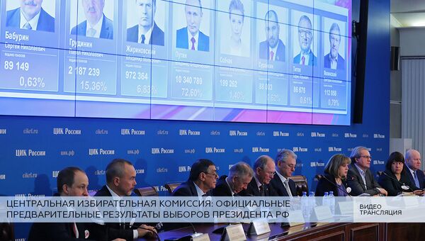 LIVE: ЦИК объявляет официальные предварительные результаты выборов президента РФ