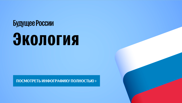 Итоги и задачи в сфере экологии