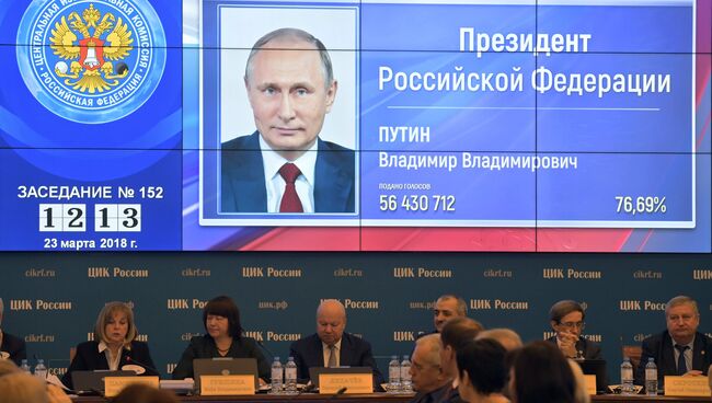 Оглашение итогов голосования на выборах президента РФ в ЦИК. 23 марта 2018
