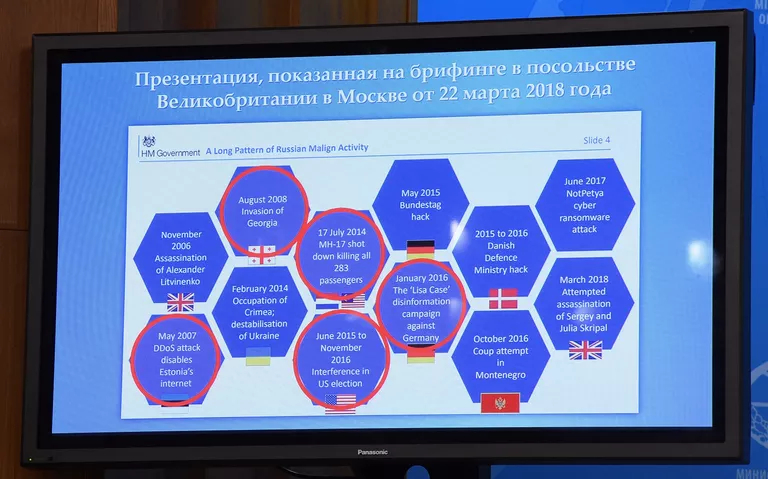 Монитор с изображением фрагмента презентации, показанной в посольстве Великобритании в Москве 22 марта 2018 года Монитор с изображением фрагмента презентации, показанной в посольстве Великобритании в Москве 22 марта 2018 года