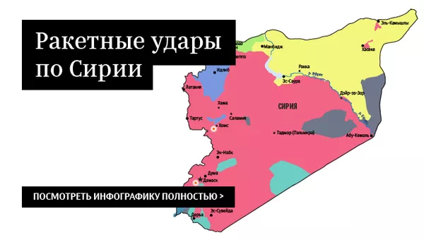 Военная операция в Сирии