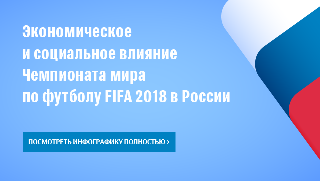 Экономическое и социальное влияние Чемпионата мира по футболу FIFA 2018 в России