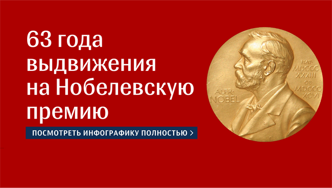 63 года выдвижения на Нобелевскую премию