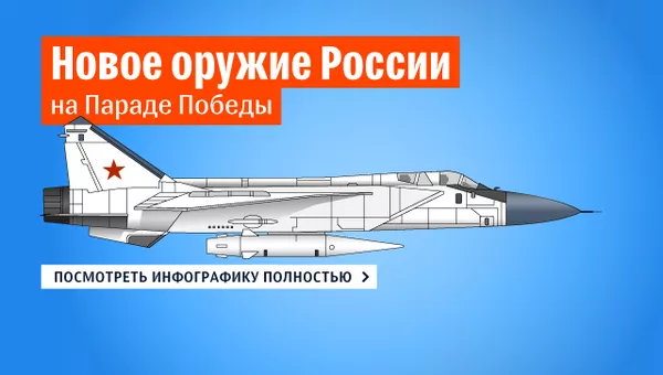 Терминатор, Корсар и другая техника парада Победы