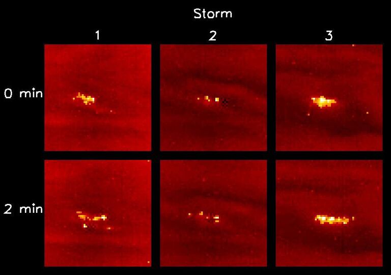 Изменение грозы на Юпитере