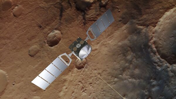 Автоматическая межпланетная станция Марс-экспресс
