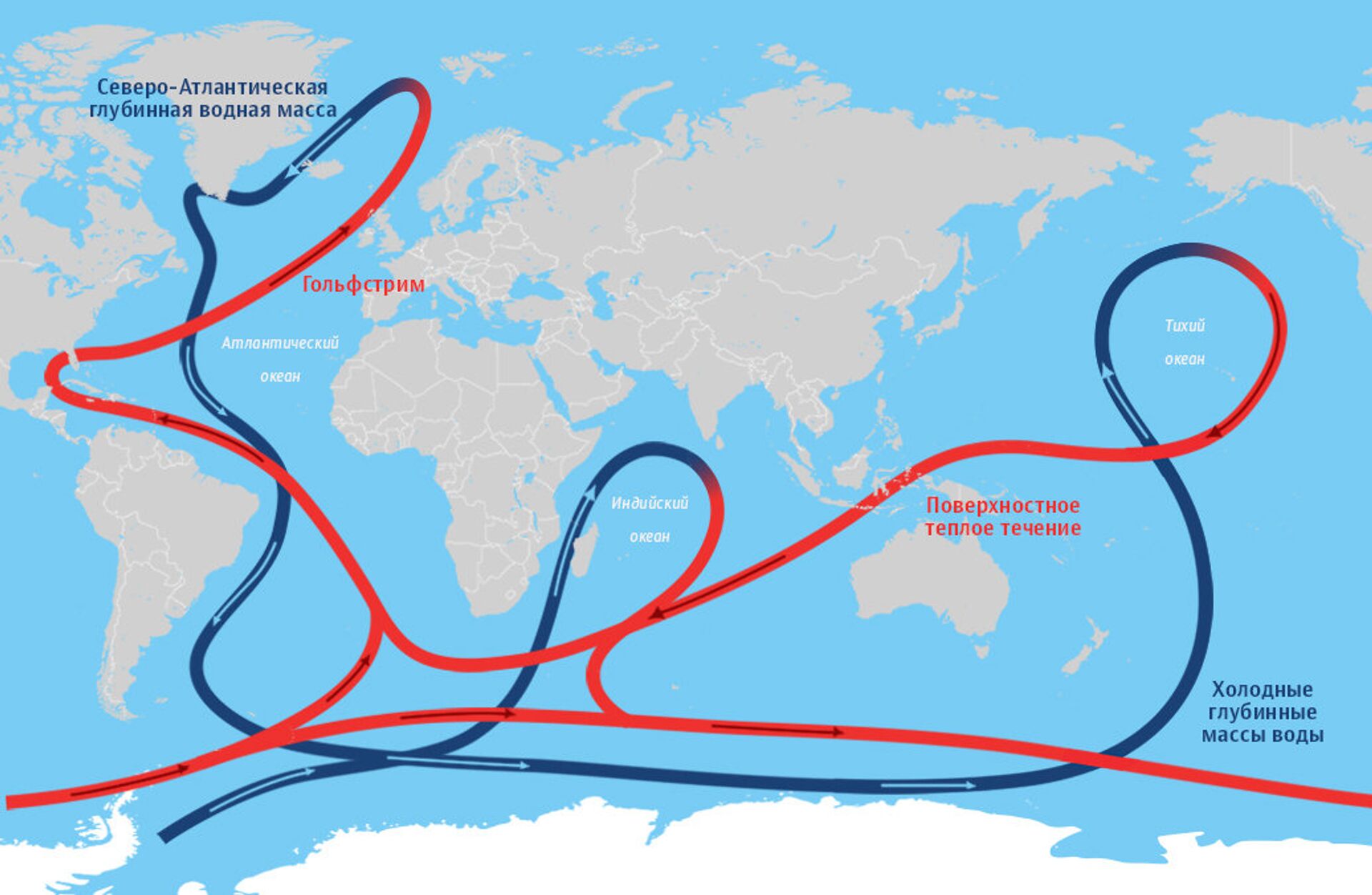 Новых направлений и течений. Гольфстрим морские течения. Схема течения Гольфстрим. Гольфстрим течение схема в Европе.