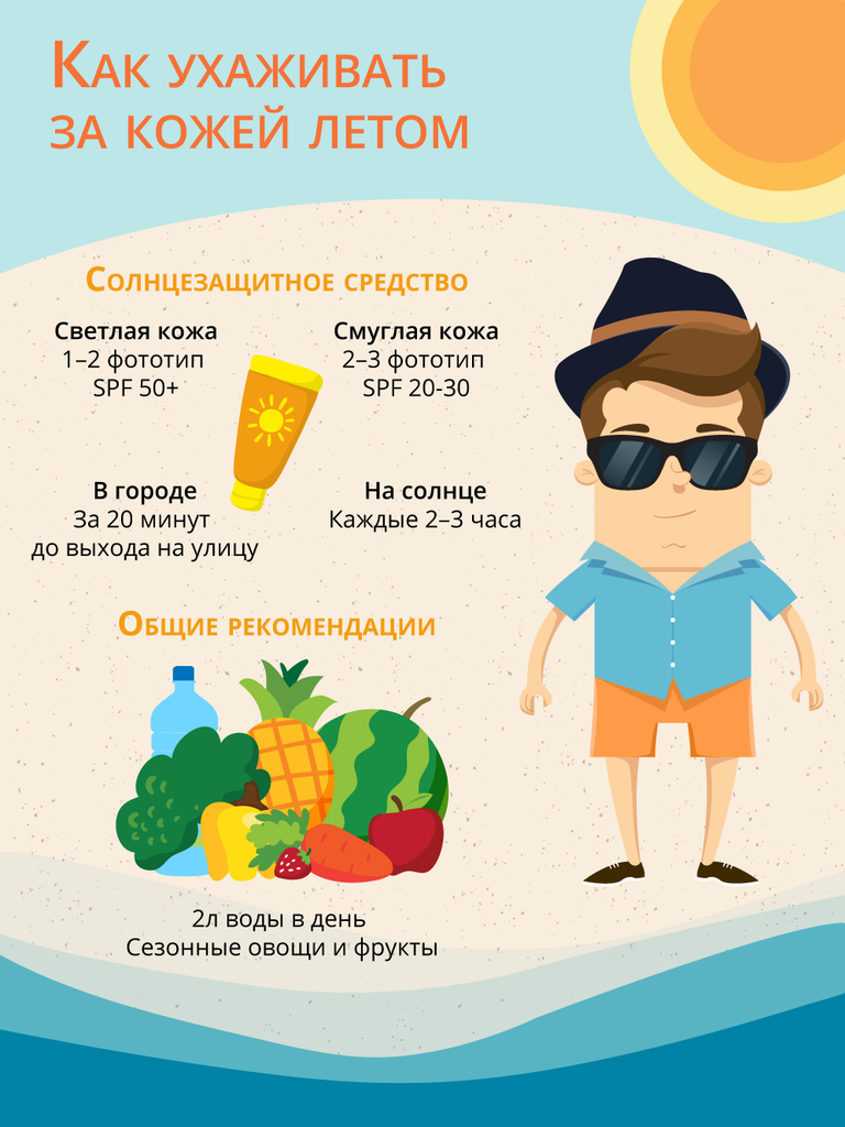 Как ухаживать за кожей летом Как ухаживать за кожей летом