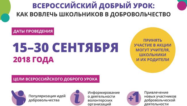 Всероссийский добрый урок: как вовлечь школьников в добровольчество