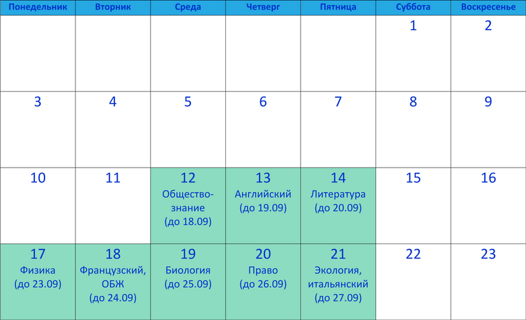 Календарь Всероссийской олимпиады школьников. Школьный этап. Сентябрь 2018