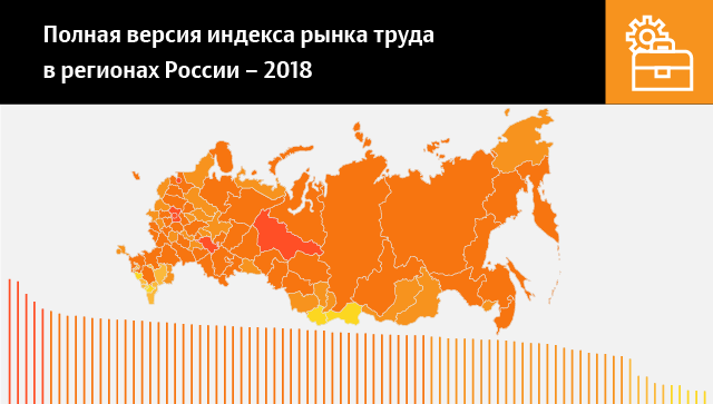 Полная версия индекса рынка труда в регионах России – 2018