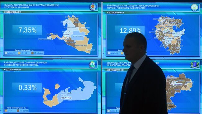 Работа информационного центра ЦИК РФ. 9 сентября 2018