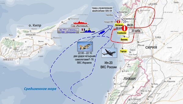 Схема ударов ВВС Израиля по территории Сирии 17 сентября 2018