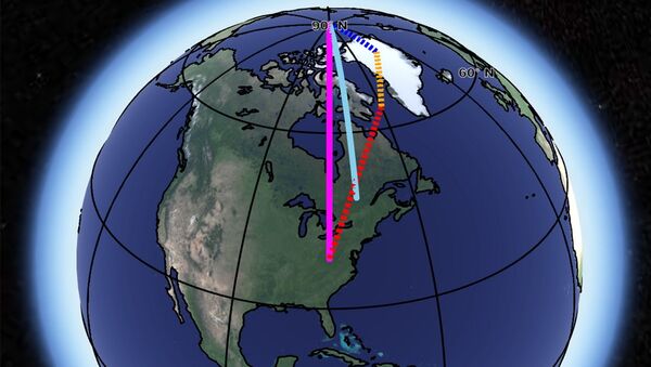 Направление «миграций» оси Земли (синяя линия) и их «виновники» - процессы в гидросфере (синее), отступление ледников (оранжевое) и процессы в мантии (красное)