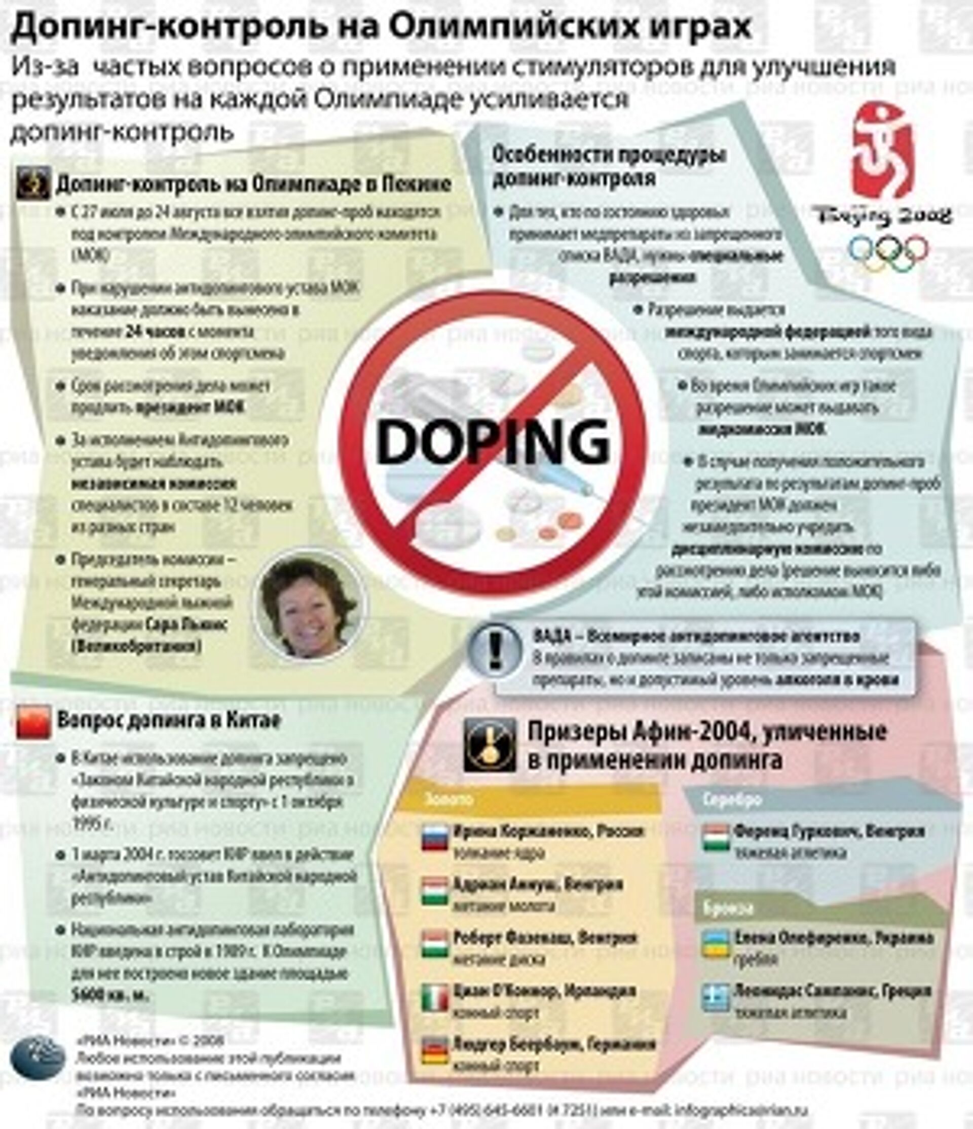 Сдать допинг тест. Допинг контроль. Стадии допинг контроля. Антидопинговый контроль в спорте. Плакаты на тему антидопинговый контроль.