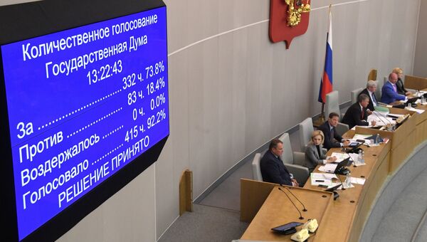 Табло с результатами голосования на пленарном заседании Государственной Думы РФ о принятии в третьем чтении законопроекта по пенсионному законодательству. 27 сентября