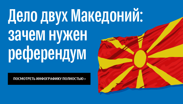 Дело двух Македоний: зачем нужен референдум