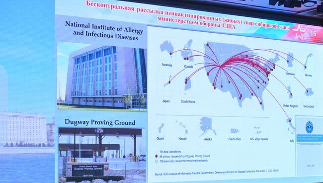 Брифинг Министерства обороны РФ по биооружию. 4 октября 2018