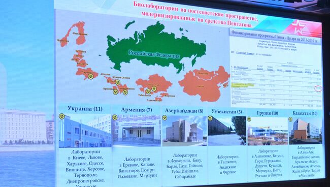 Брифинг Министерства обороны РФ по биооружию. 4 октября 2018