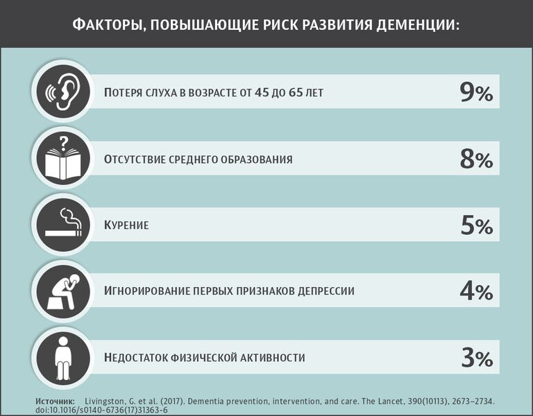 «Хочу раз в месяц, а он — каждый день»: как разный сексуальный темперамент влияет на отношения