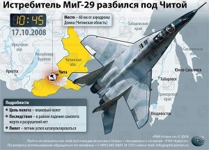 Крушение МИГ-29