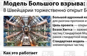 БАК