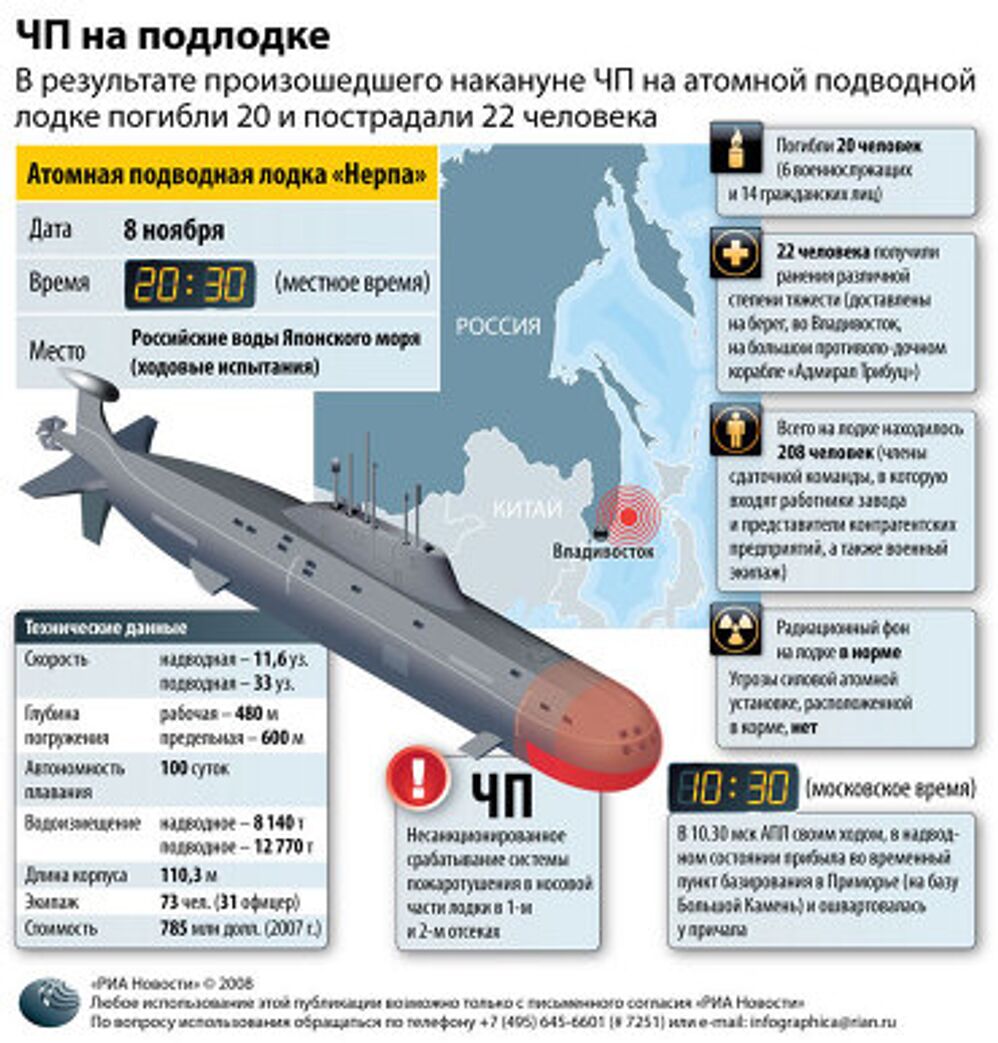 ЧП на атомной подводной лодке Тихоокеанского флота