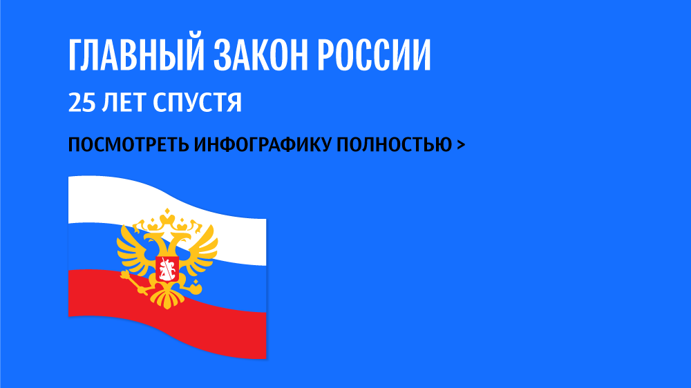 Главный закон России. 25 лет спустя