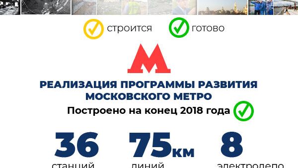 Реализация программы развития московского метро