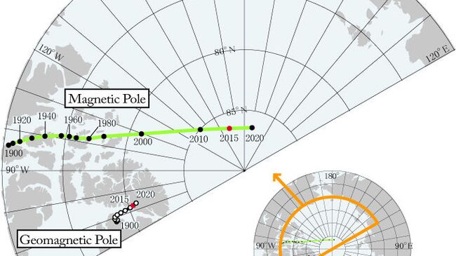 Северные геомагнитные и магнитные полюса