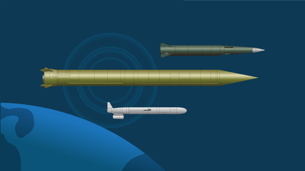 Договор о ликвидации ракет средней и меньшей дальности