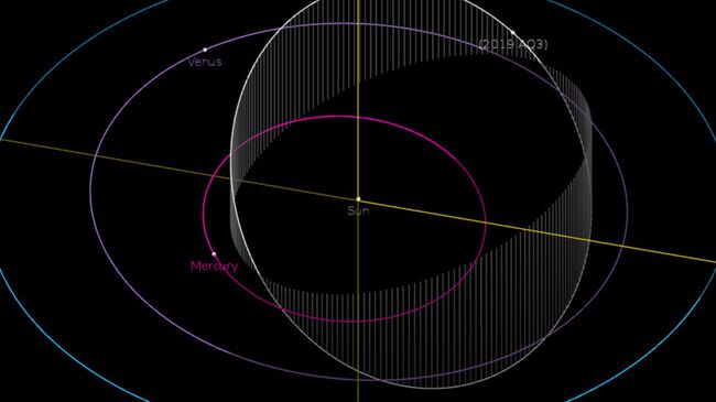Орбита астероида 2019 AQ3