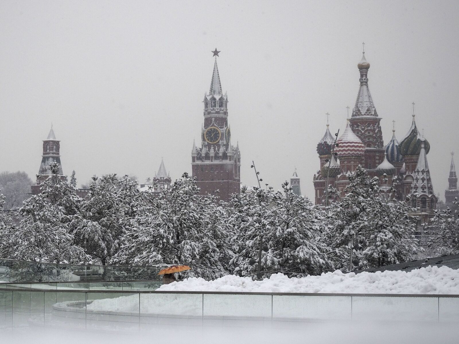 климат в москве