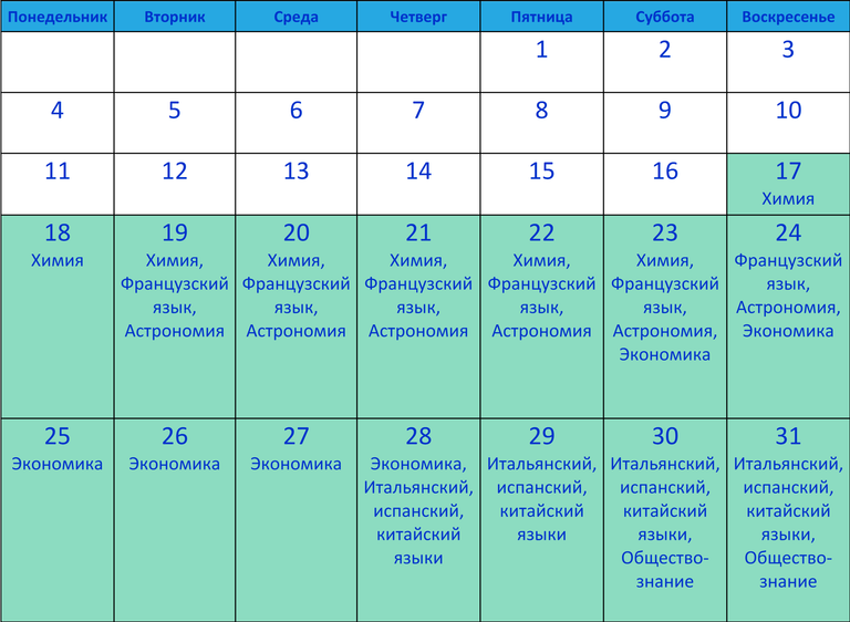 Всероссийская олимпиада школьников. Март 2019