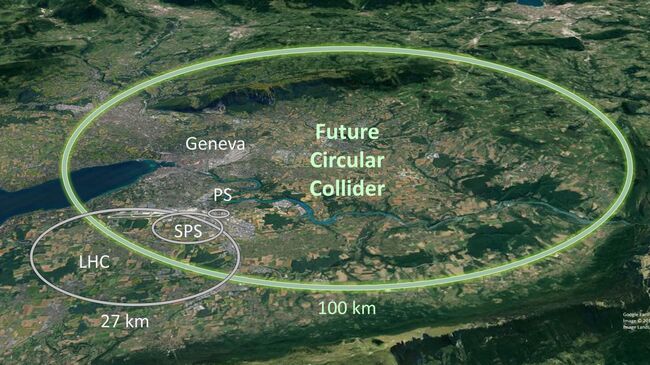 Проект Будущего кольцевого коллайдера (Future Circular Collider, FCC)
