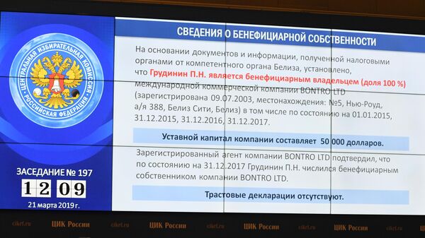 Центризбирком рассматривает вопрос о передаче вакантного мандата депутата Государственной Думы РФ Павлу Грудинину
