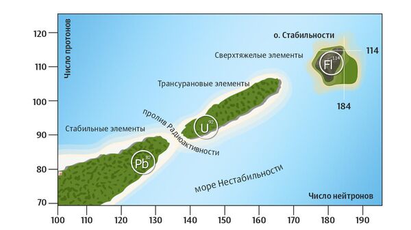 Отзывы на Периодическая система Менделеева. Растворимость кислот, оснований/155х