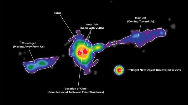Бублик сверхмассивной черной дыры в галактике Лебедь А