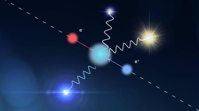 Поиски новой физики на будущих электрон-позитронных коллайдерах