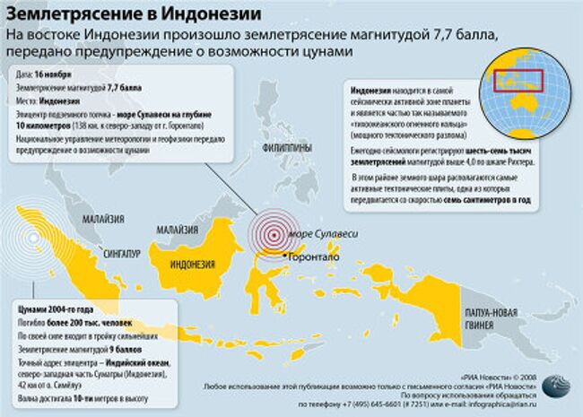 Землетрясение в Индонезии