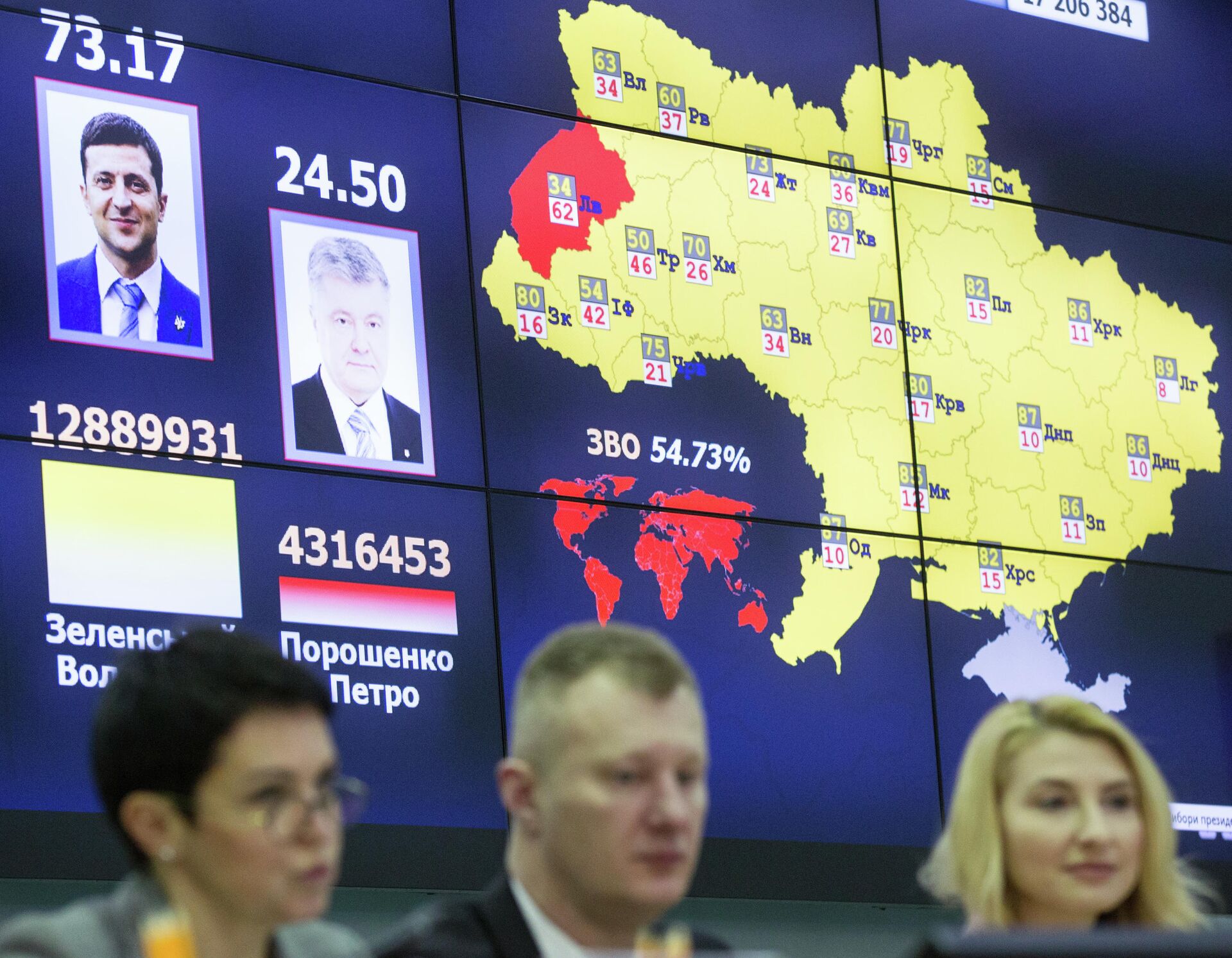 Монитор с информацией о предварительных результатах подсчета голосов второго тура президентских выборов в ЦИК Украины Монитор с информацией о предварительных результатах подсчета голосов второго тура президентских выборов в ЦИК Украины - РИА Новости, 1920, 26.02.2025