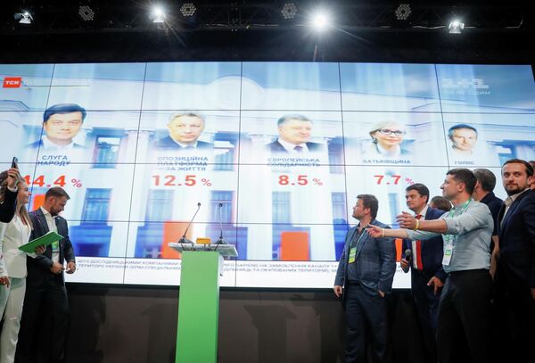 Результаты экзит-поллов после парламентских выборов в Киев. 21 июля 2019