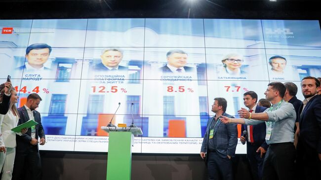 Результаты экзит-поллов после парламентских выборов в Киев. 21 июля 2019