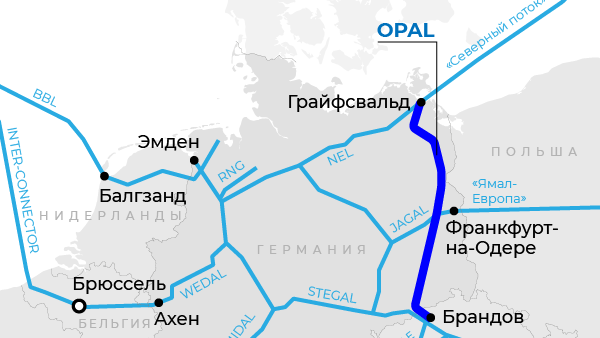 Газопровод OPAL