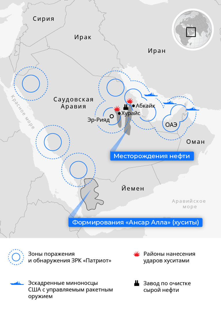 Карта ударов по нефтяной инфраструктуре Саудовской Аравии