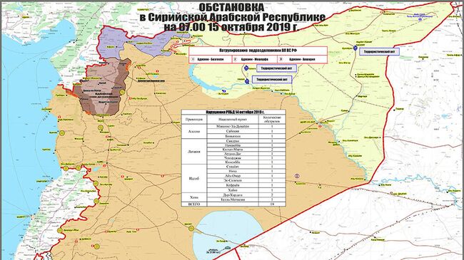 Справка по обстановке в Сирии на 15 октября 2019