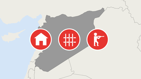 Гуманитарная ситуация на северо-востоке Сирии